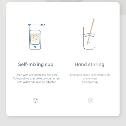 BlendGo Portable Blender