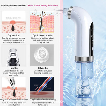Small Bubble Pore Cleansing Device
