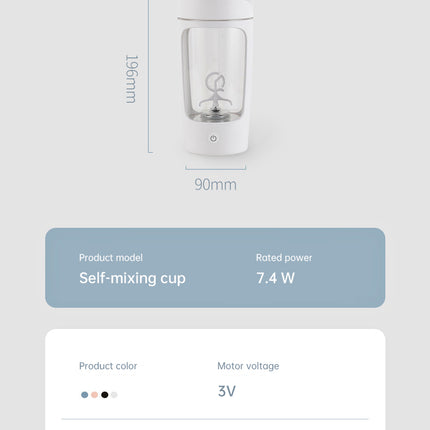 BlendGo Portable Blender